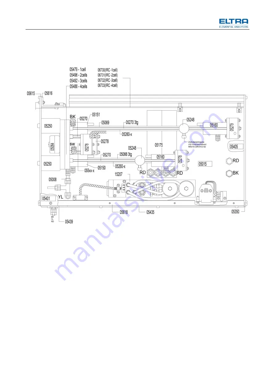 ELTRA CS-800 Manual Download Page 118