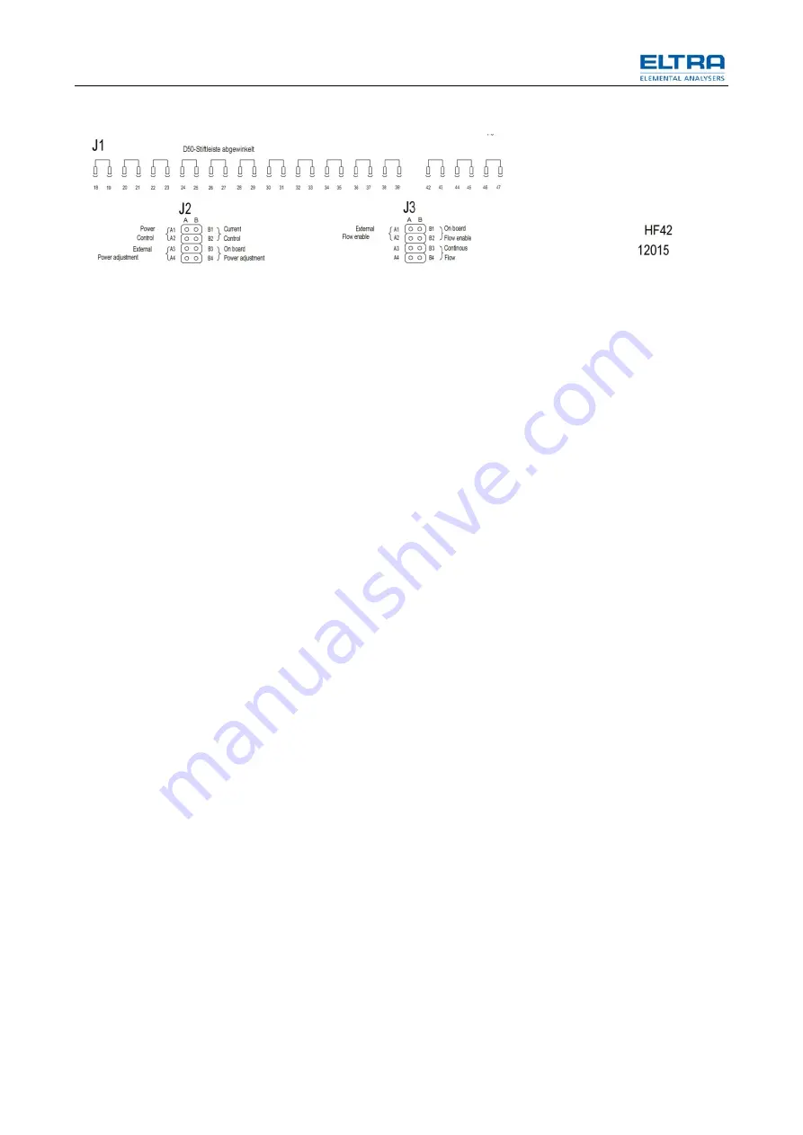 ELTRA CS-800 Manual Download Page 140