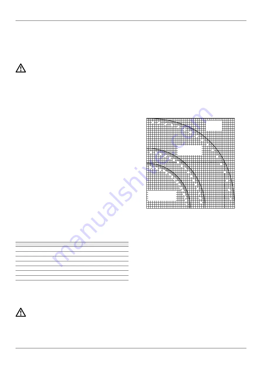 Elu PS374 Manual Download Page 44