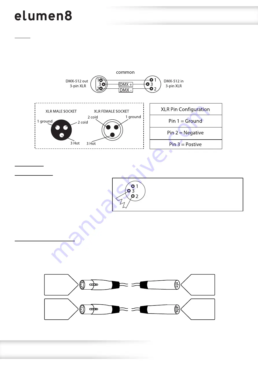 Elumen8 Endura UV100 COB User Manual Download Page 7