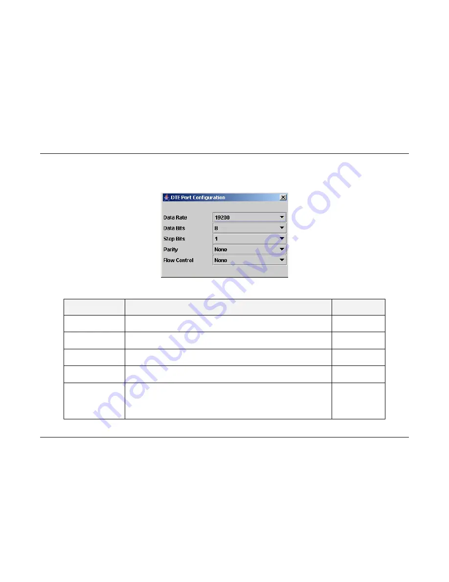 eLutions iR1600 Configuration Manual Download Page 41