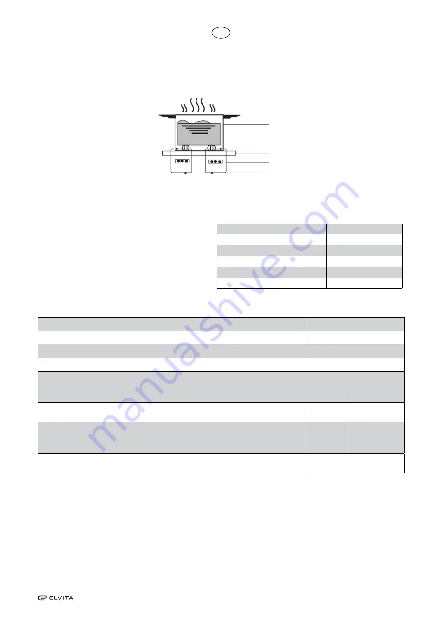 elvita CIH4660S User Manual Download Page 57