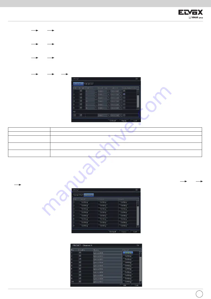 Elvox 46540.F04 Installation And Operation Manual Download Page 26