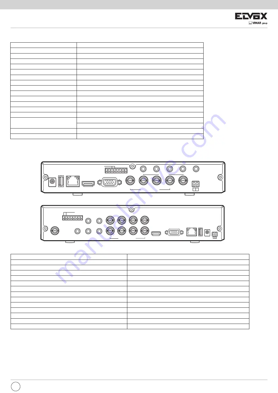 Elvox 46540.F04 Installation And Operation Manual Download Page 51