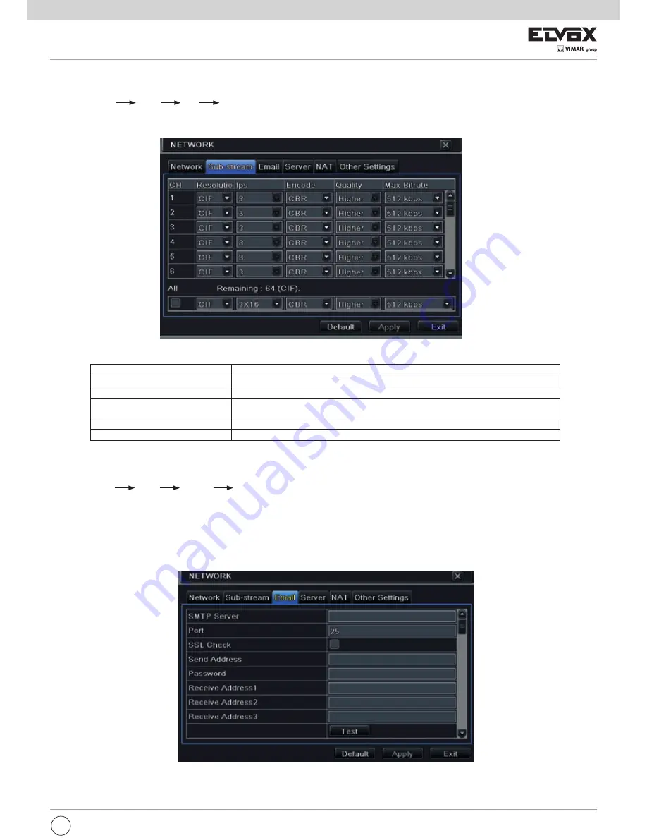 Elvox 46540.H16 Installation And Operation Manual Download Page 21