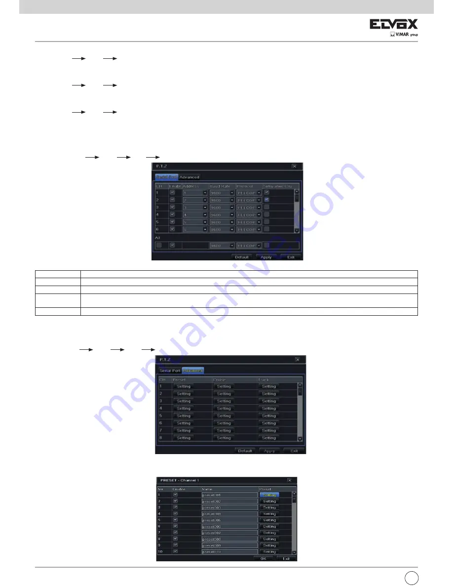 Elvox 46540.H16 Скачать руководство пользователя страница 72