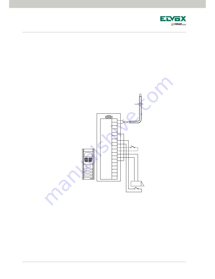 Elvox 5721 Installer Manual Download Page 14