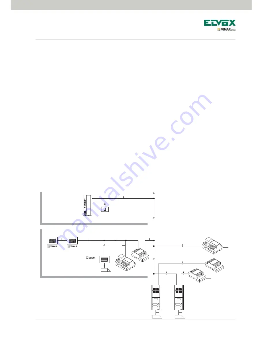 Elvox 5721 Installer Manual Download Page 27