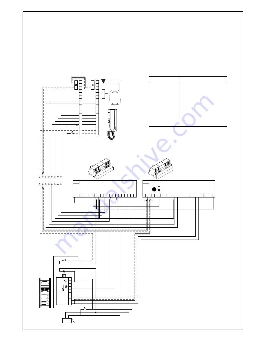 Elvox 6221 Installation And Operation Manual Download Page 40