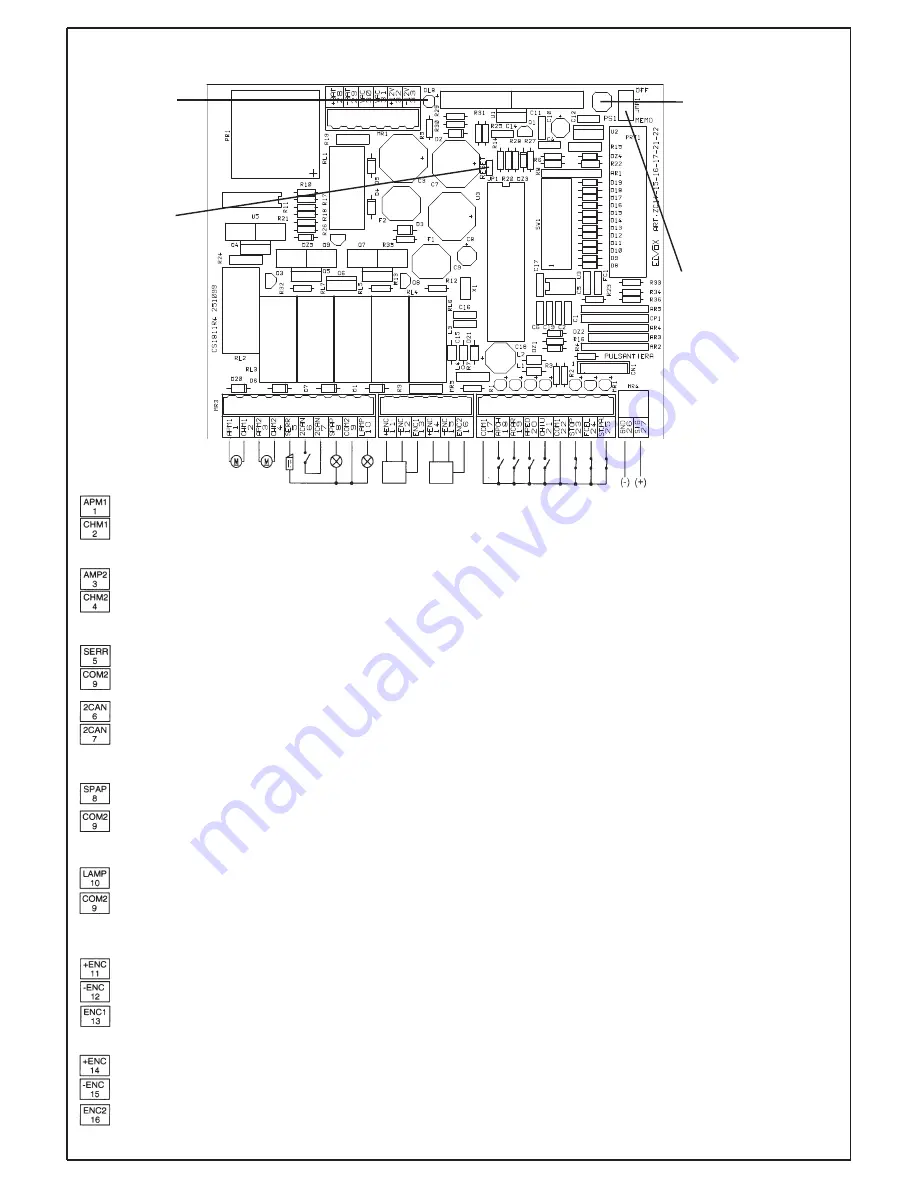 Elvox ES Series Instruction Manual Download Page 15