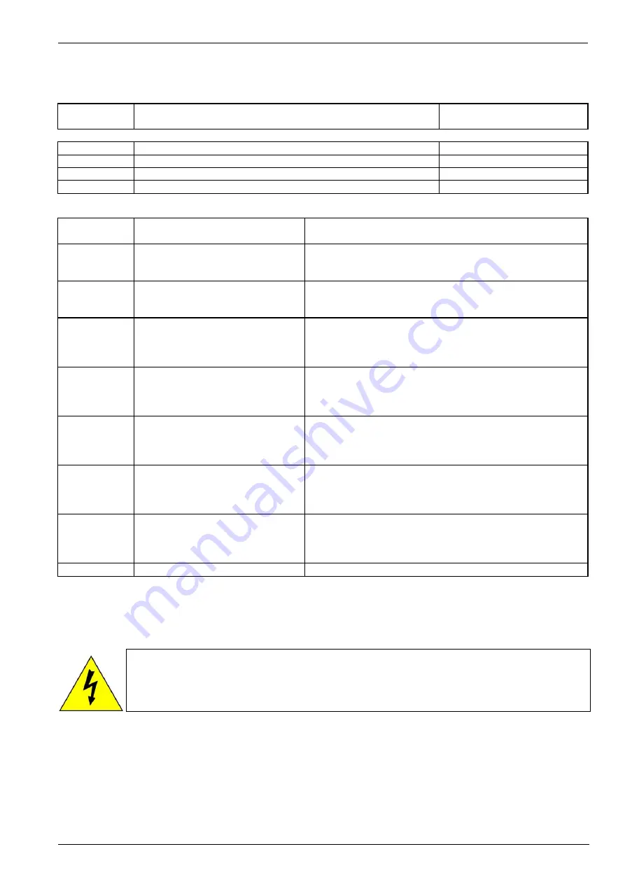 EM TEST CNI 501 Скачать руководство пользователя страница 6