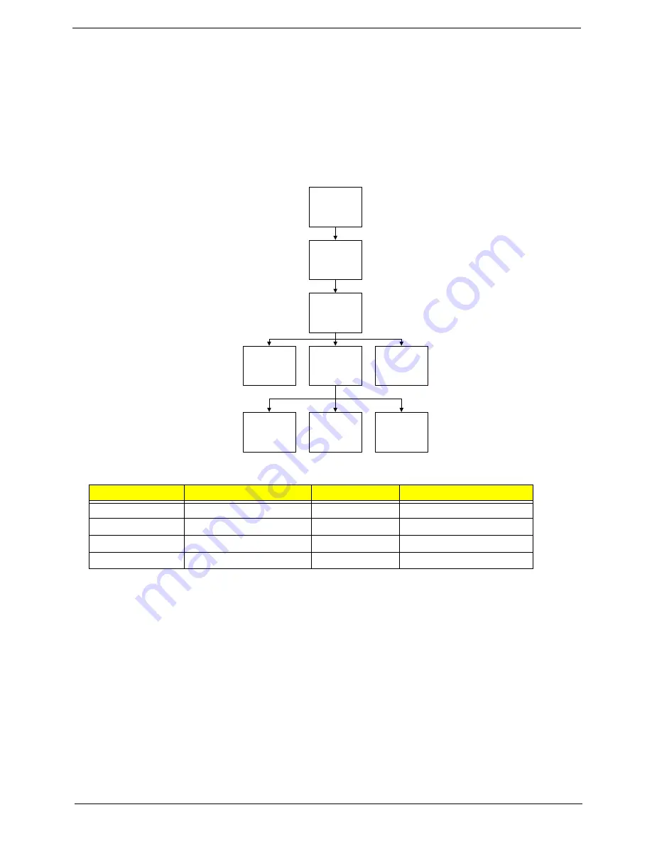 eMachines HM50-MV Service Manual Download Page 59