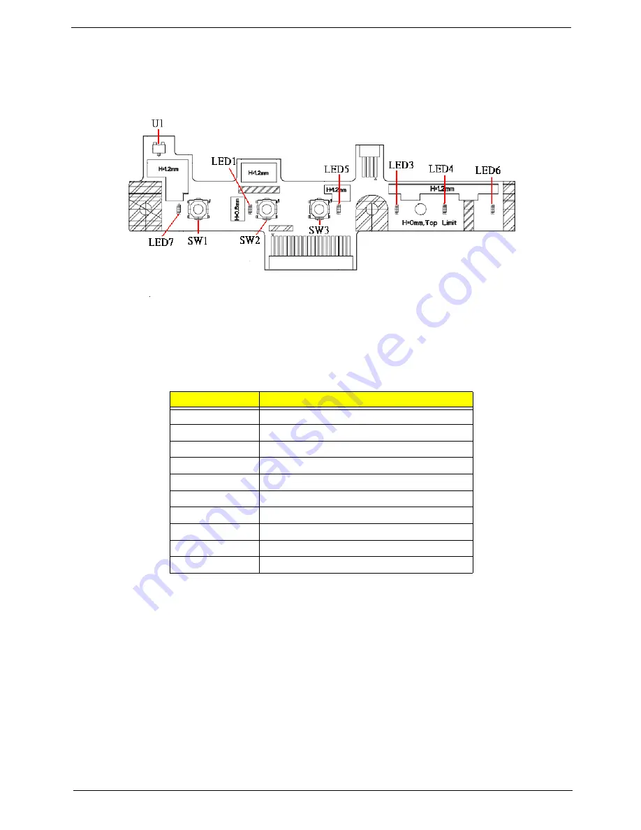 eMachines HM50-MV Service Manual Download Page 161