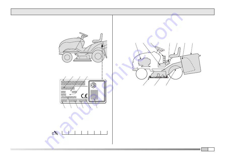 EMAK 101 Operator'S Manual Download Page 9