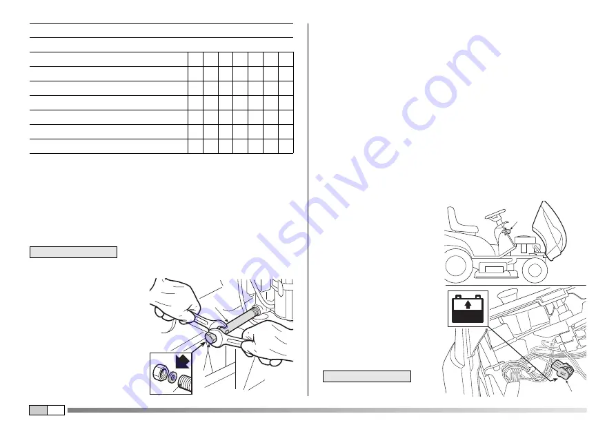 EMAK 101 Operator'S Manual Download Page 30