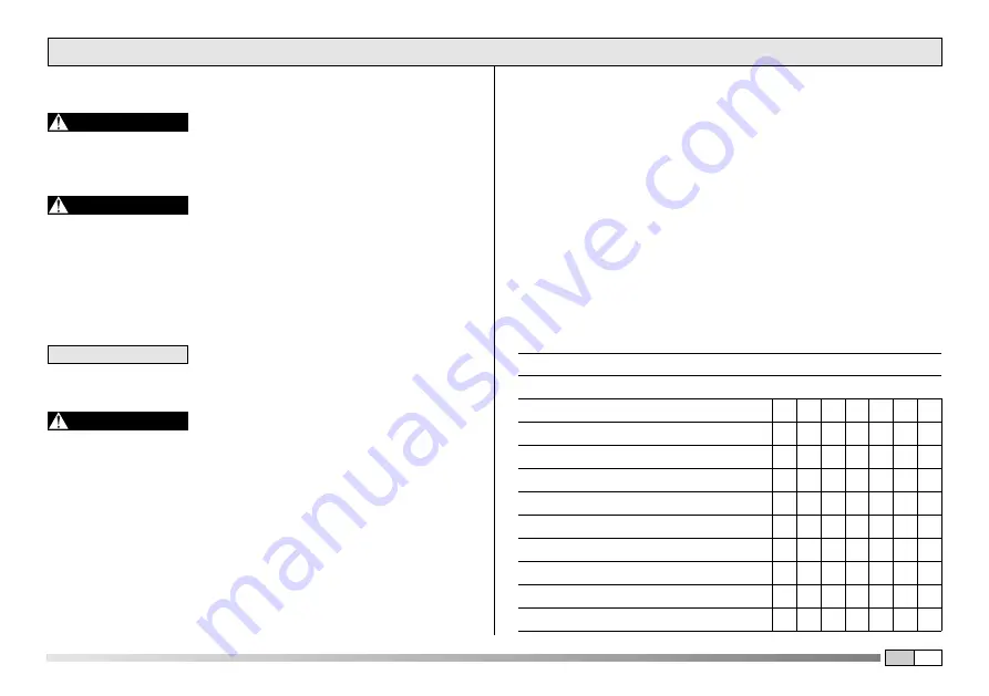 EMAK 101 Operator'S Manual Download Page 67