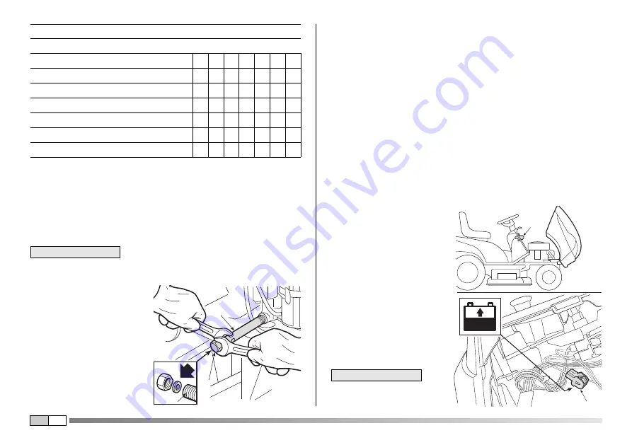 EMAK 101 Operator'S Manual Download Page 68