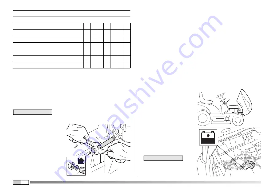 EMAK 101 Operator'S Manual Download Page 106