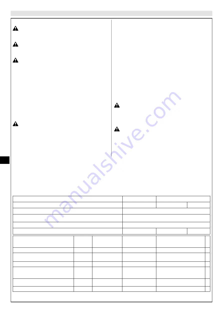 EMAK 654 Series Operator Instructions Manual Download Page 104