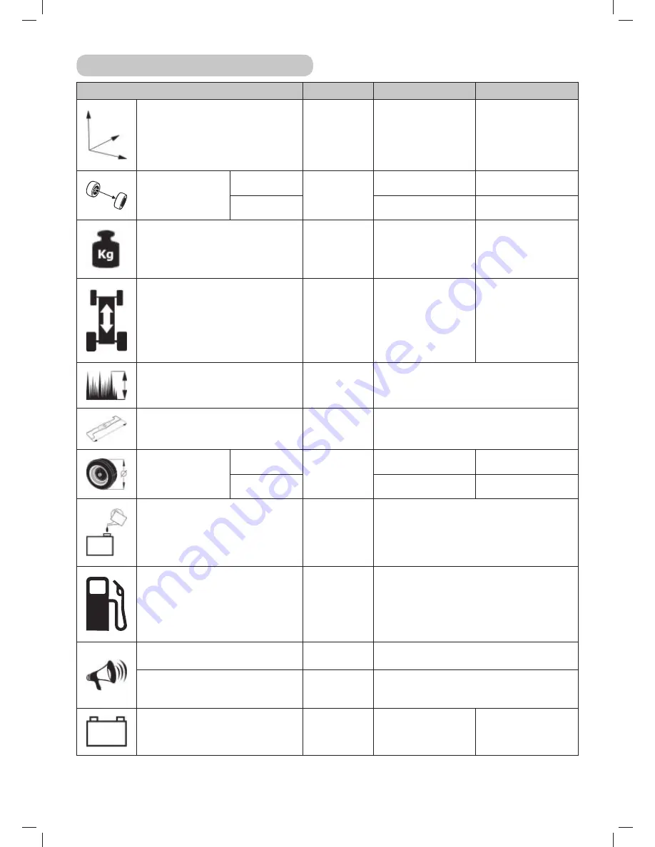 EMAK APACHE 92 4x4 EVO User Manual Download Page 257