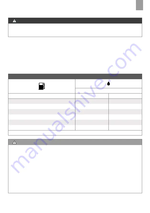 EMAK BCH 500 S Operators Instruction Book Download Page 43