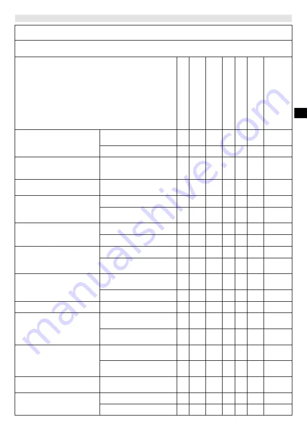 EMAK Efco AT 900 Operators Instruction Book Download Page 89