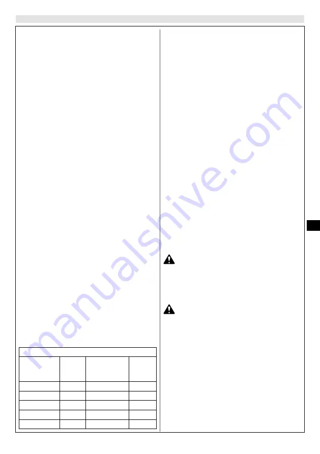 EMAK Efco AT 900 Operators Instruction Book Download Page 177