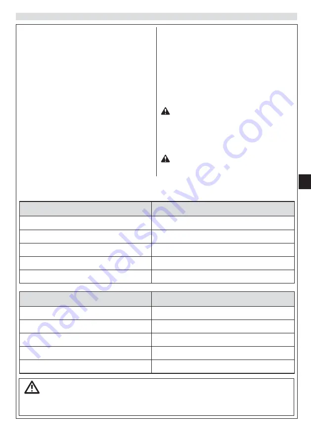 EMAK EFCO M 2200 Operators Instruction Book Download Page 101