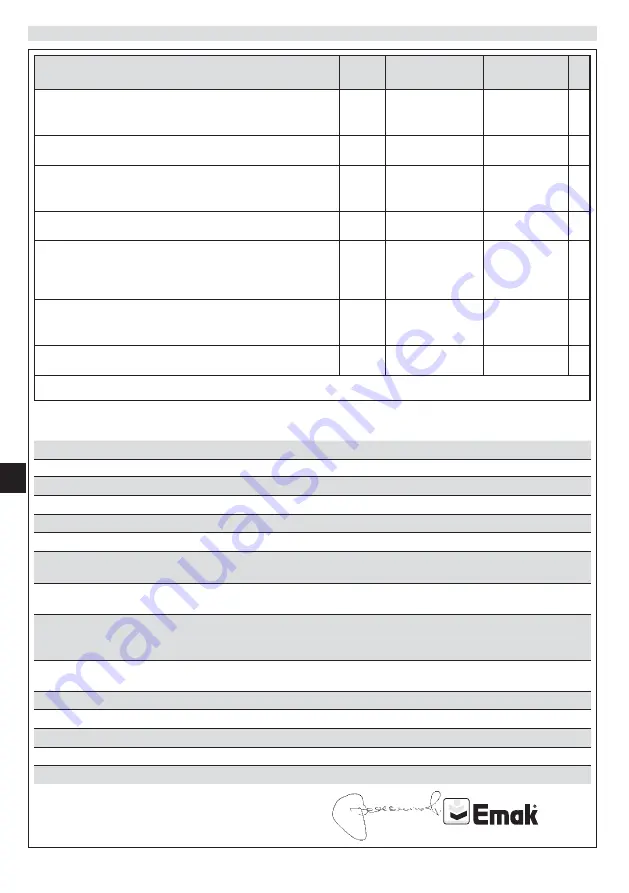 EMAK EFCO M 2200 Operators Instruction Book Download Page 134