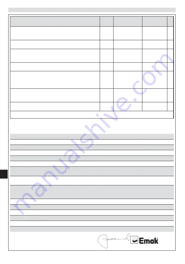 EMAK EFCO M 2200 Operators Instruction Book Download Page 166