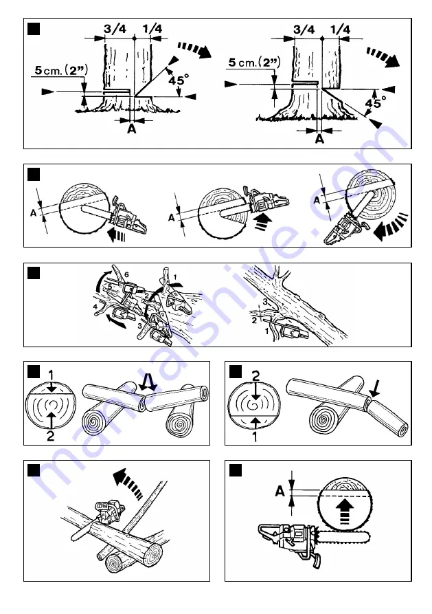 EMAK EFCO MTH 510 Operators Instruction Book Download Page 5