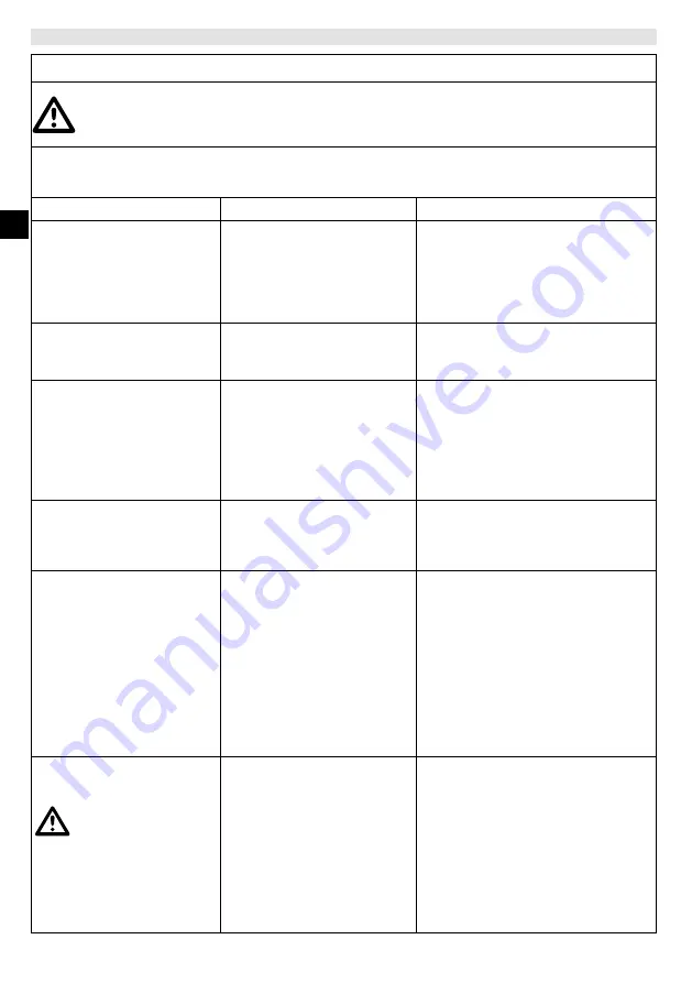 EMAK EFCO MTH 510 Operators Instruction Book Download Page 72