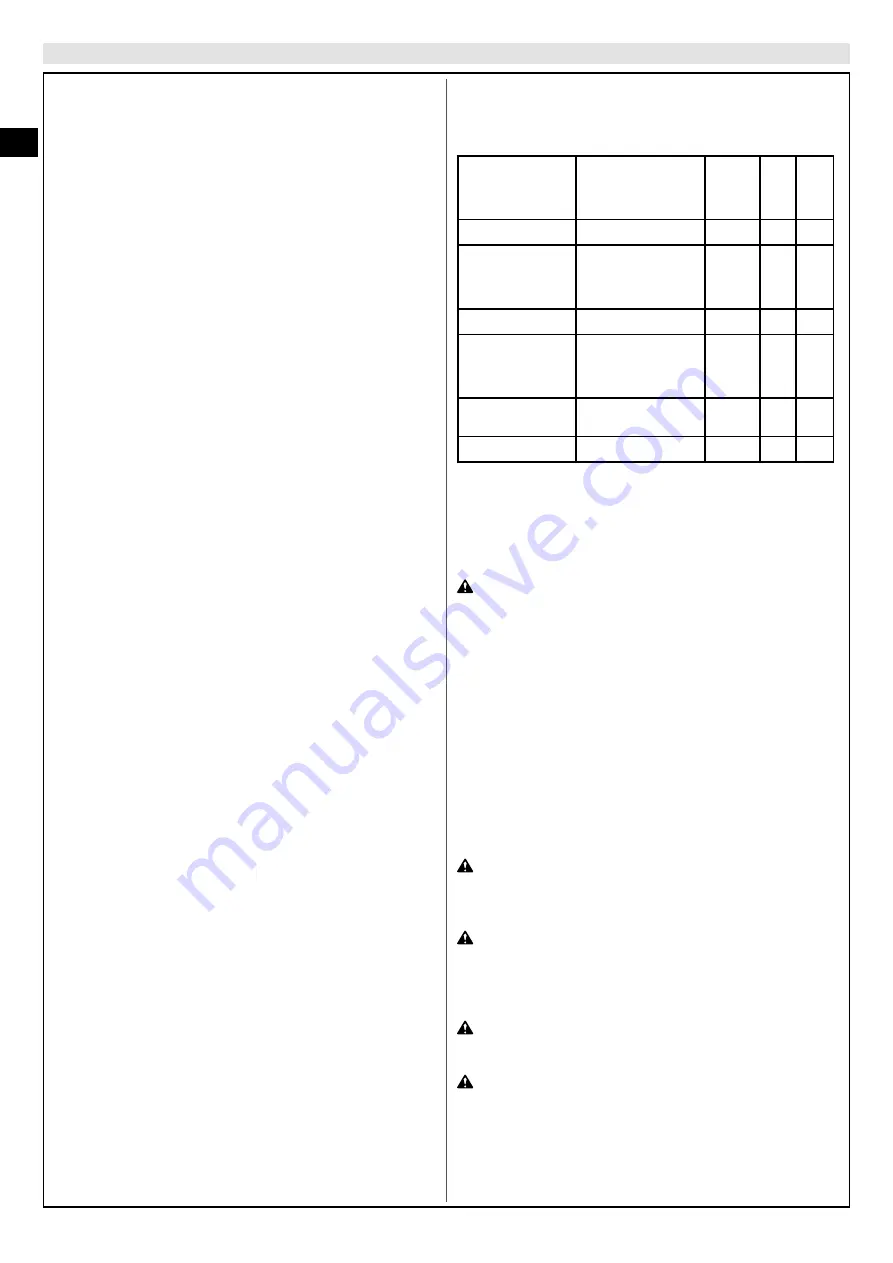 EMAK Efco SAi 60 Operators Instruction Book Download Page 16