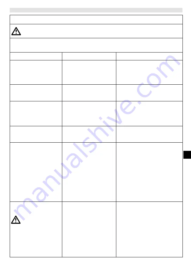 EMAK GS 371 Operators Instruction Book Download Page 127