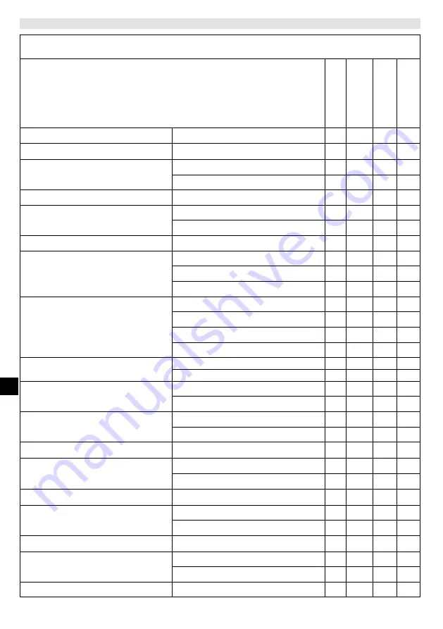 EMAK GS 371 Operators Instruction Book Download Page 138