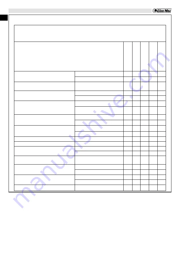 EMAK Oleo-Mac BC 241 D Operators Instruction Book Download Page 13