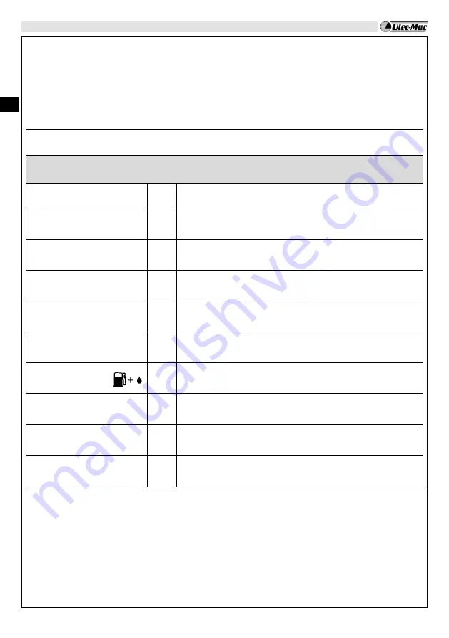 EMAK Oleo-Mac BC 241 D Operators Instruction Book Download Page 41