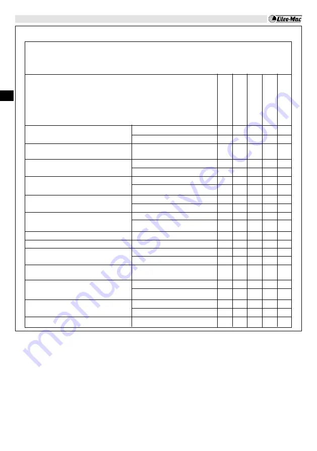 EMAK Oleo-Mac BC 241 D Operators Instruction Book Download Page 51