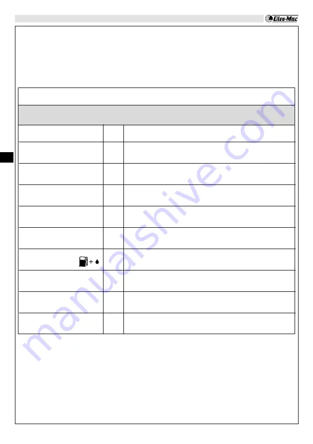 EMAK Oleo-Mac BC 241 D Operators Instruction Book Download Page 93