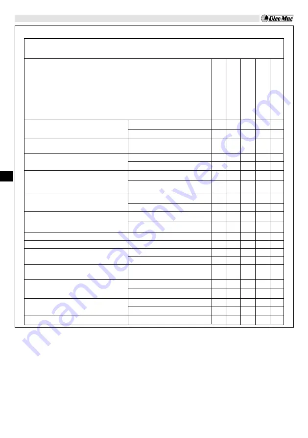 EMAK Oleo-Mac BC 241 D Operators Instruction Book Download Page 103