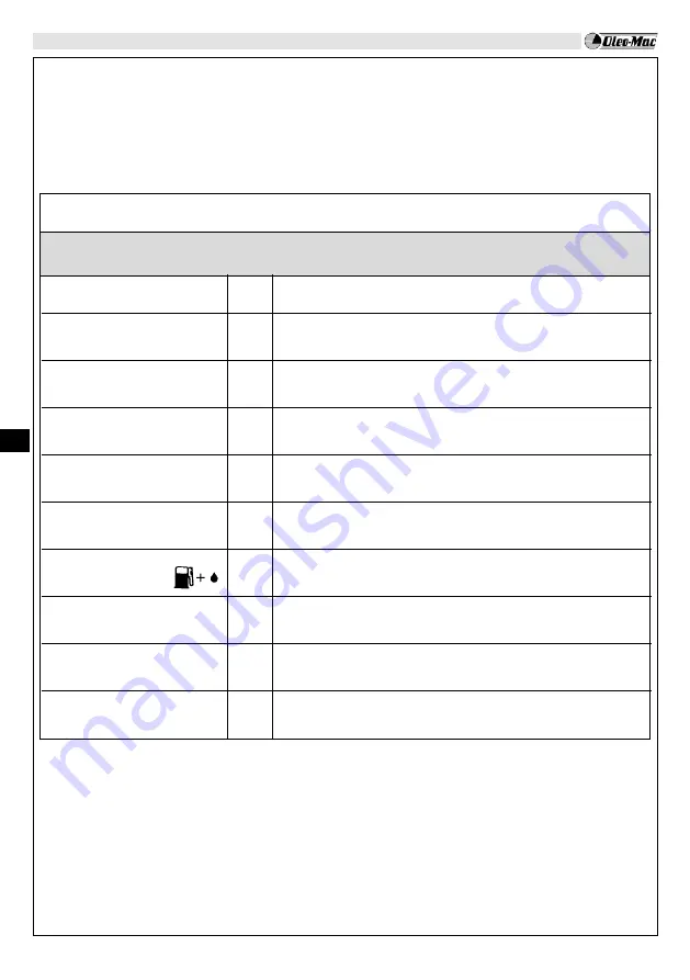 EMAK Oleo-Mac BC 241 D Operators Instruction Book Download Page 119