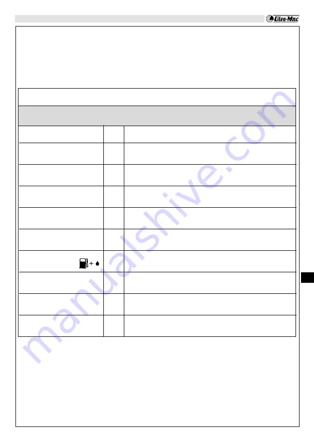 EMAK Oleo-Mac BC 241 D Operators Instruction Book Download Page 158