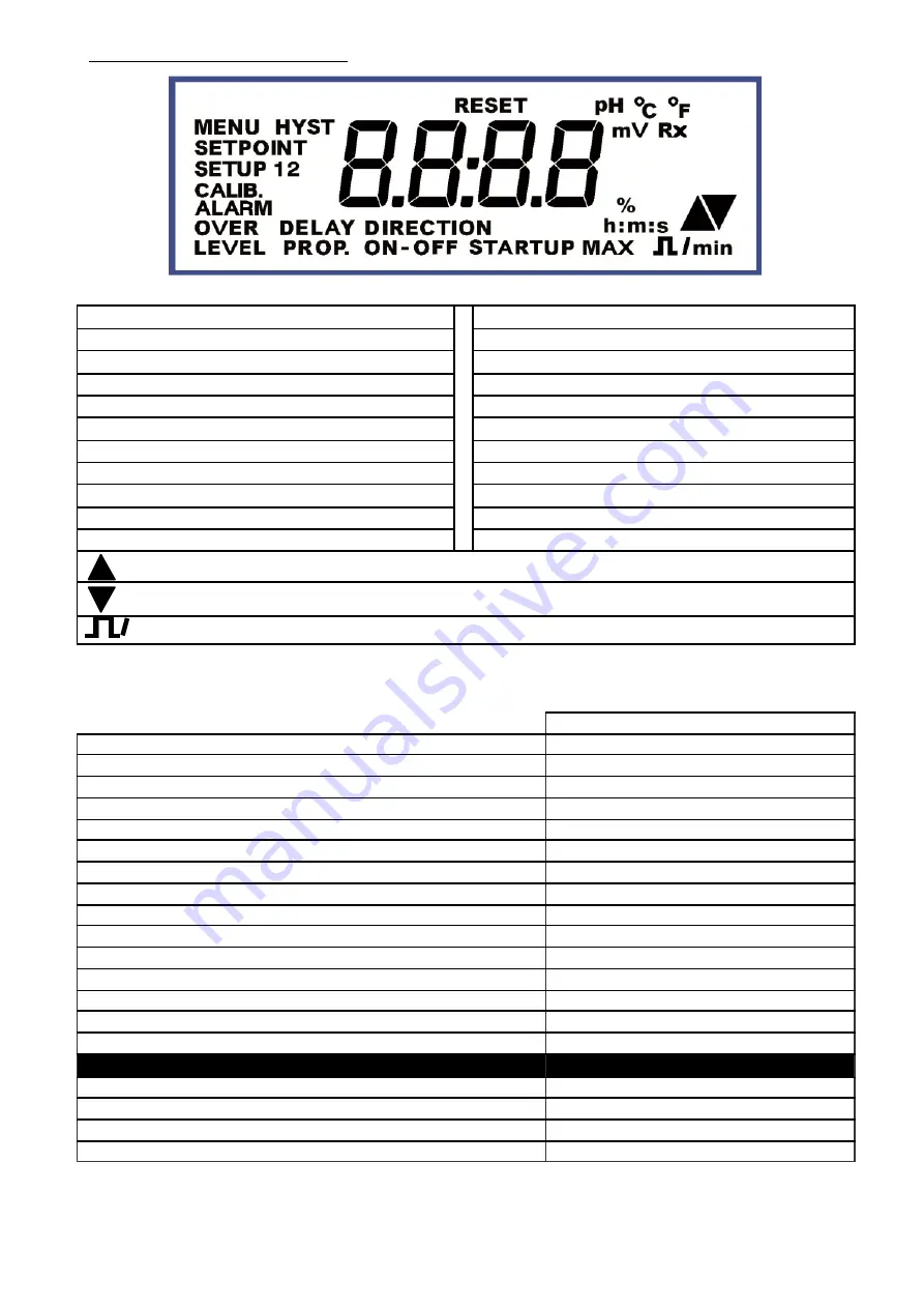 emaux CTRL2-5L Operatinginstructions And Maintenance Download Page 11