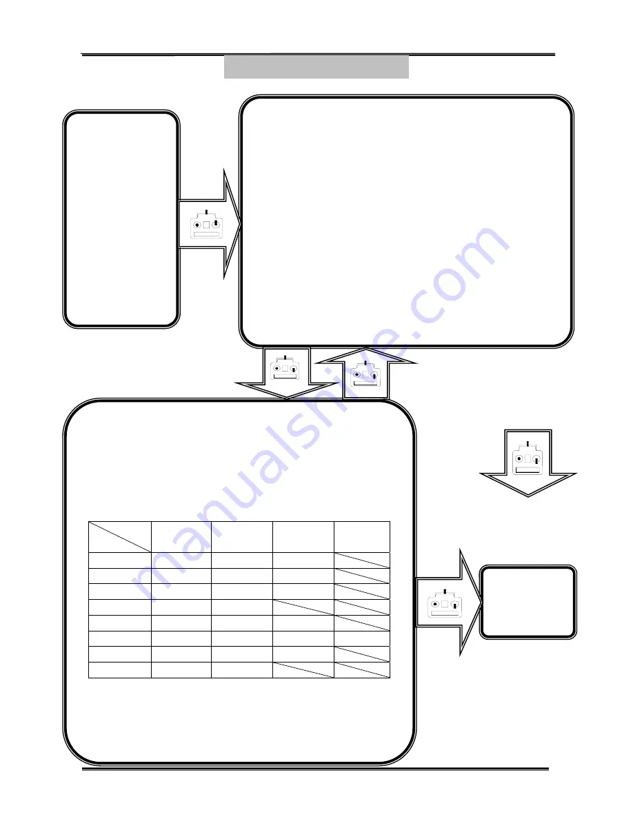 Emax Yin Yan User Instruction Download Page 5