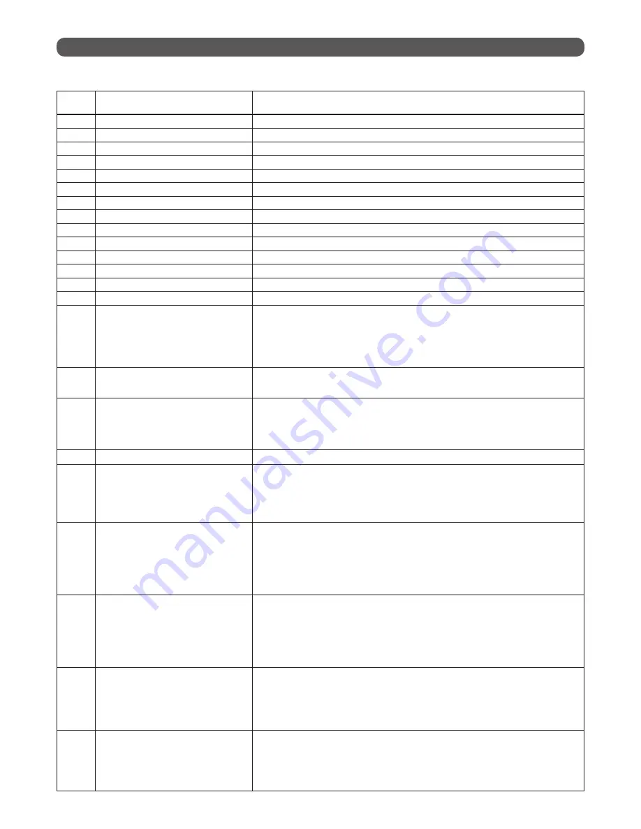 Embassy Peak-40 Installation And Operating Instructions Manual Download Page 51