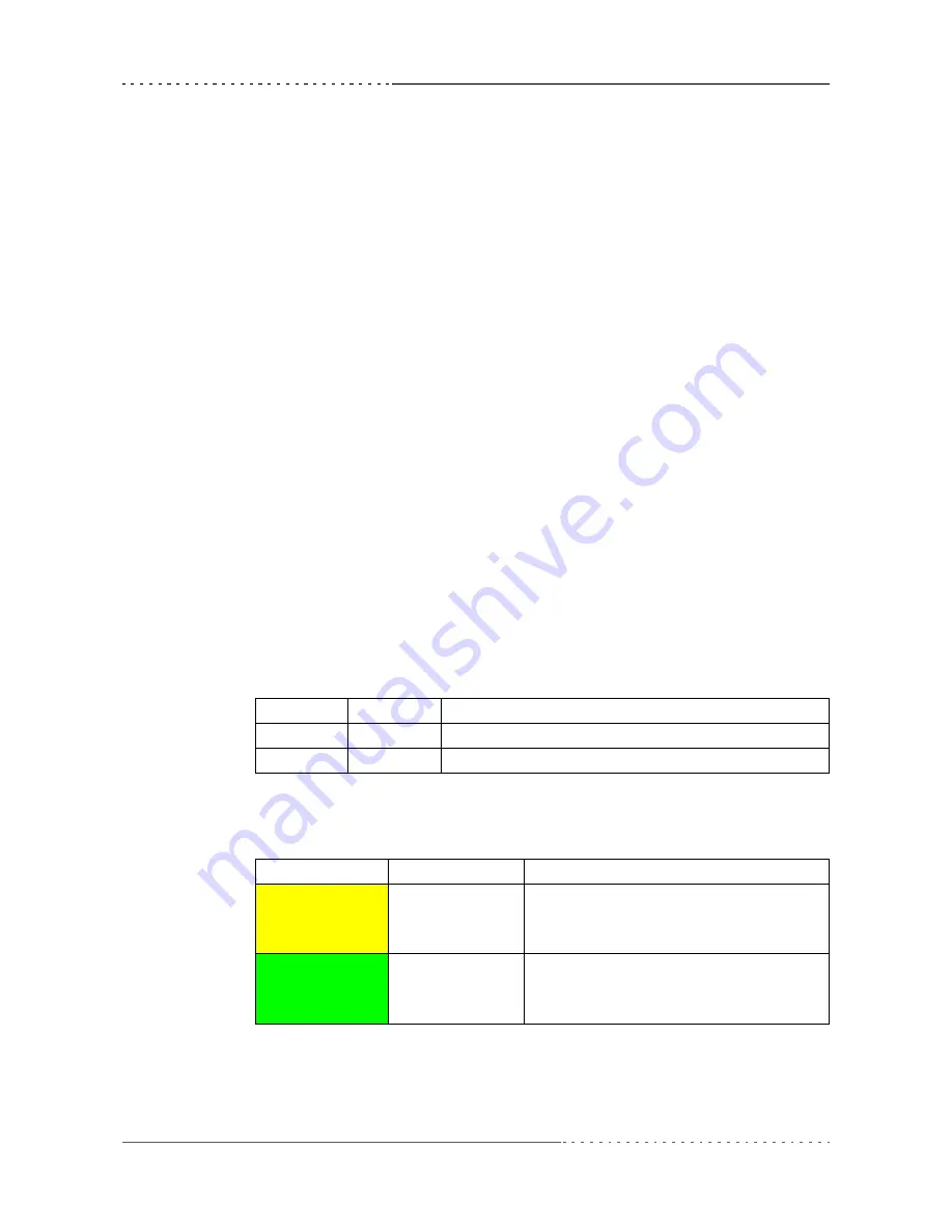 Embedded Solutions CompactPCI F301-3U User Manual Download Page 14