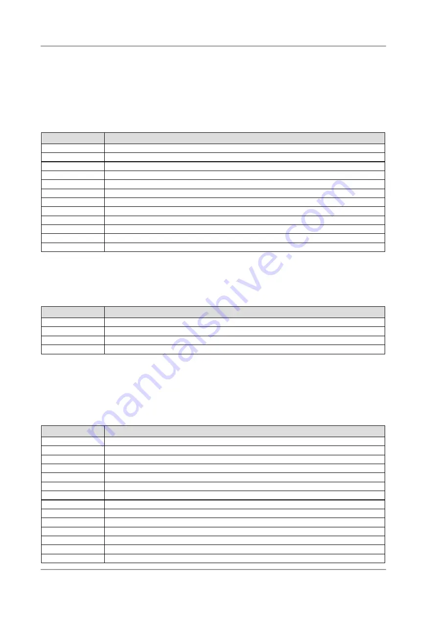 Embedded ADLQM67HDS Manual Download Page 95