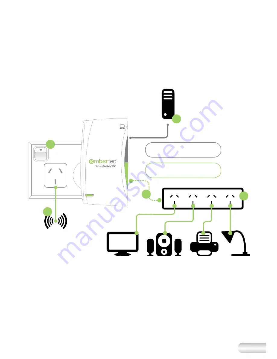 Embertec SmartSwitch PC-ET-01 Скачать руководство пользователя страница 7