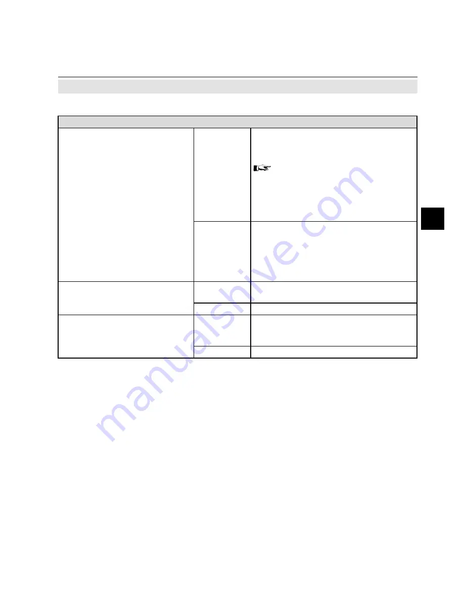 Emerson Research X-STREAM Series Instruction Manual Addendum Download Page 31