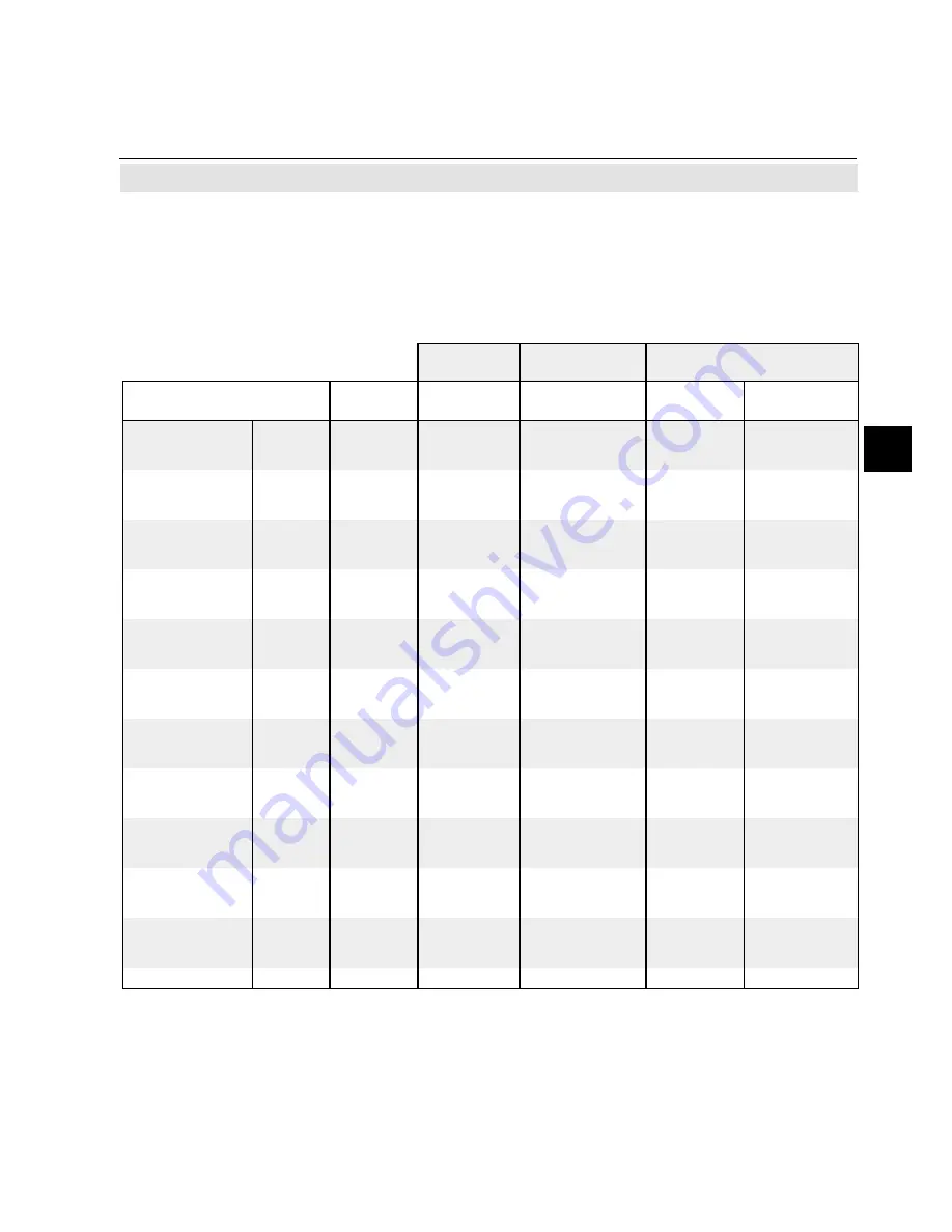 Emerson Research X-STREAM Series Instruction Manual Addendum Download Page 35